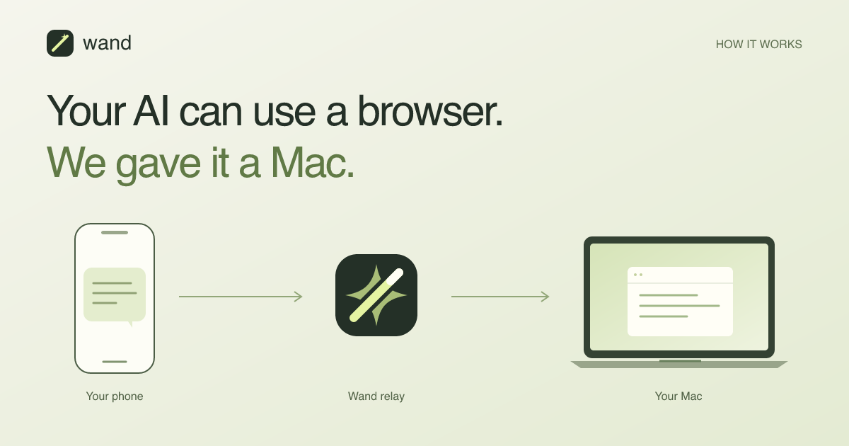 A phone connected to a Mac through Wand
